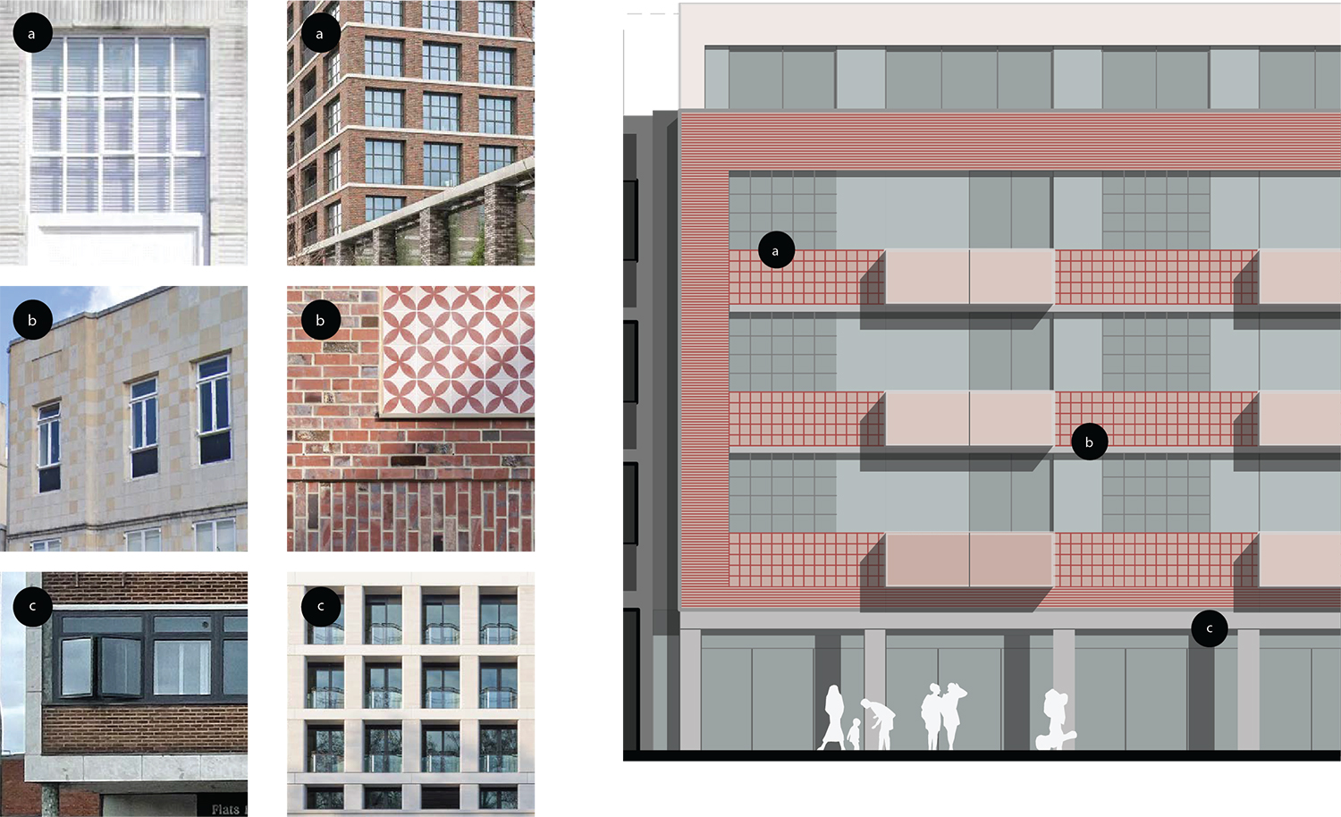 Existing context images from arounds Romford