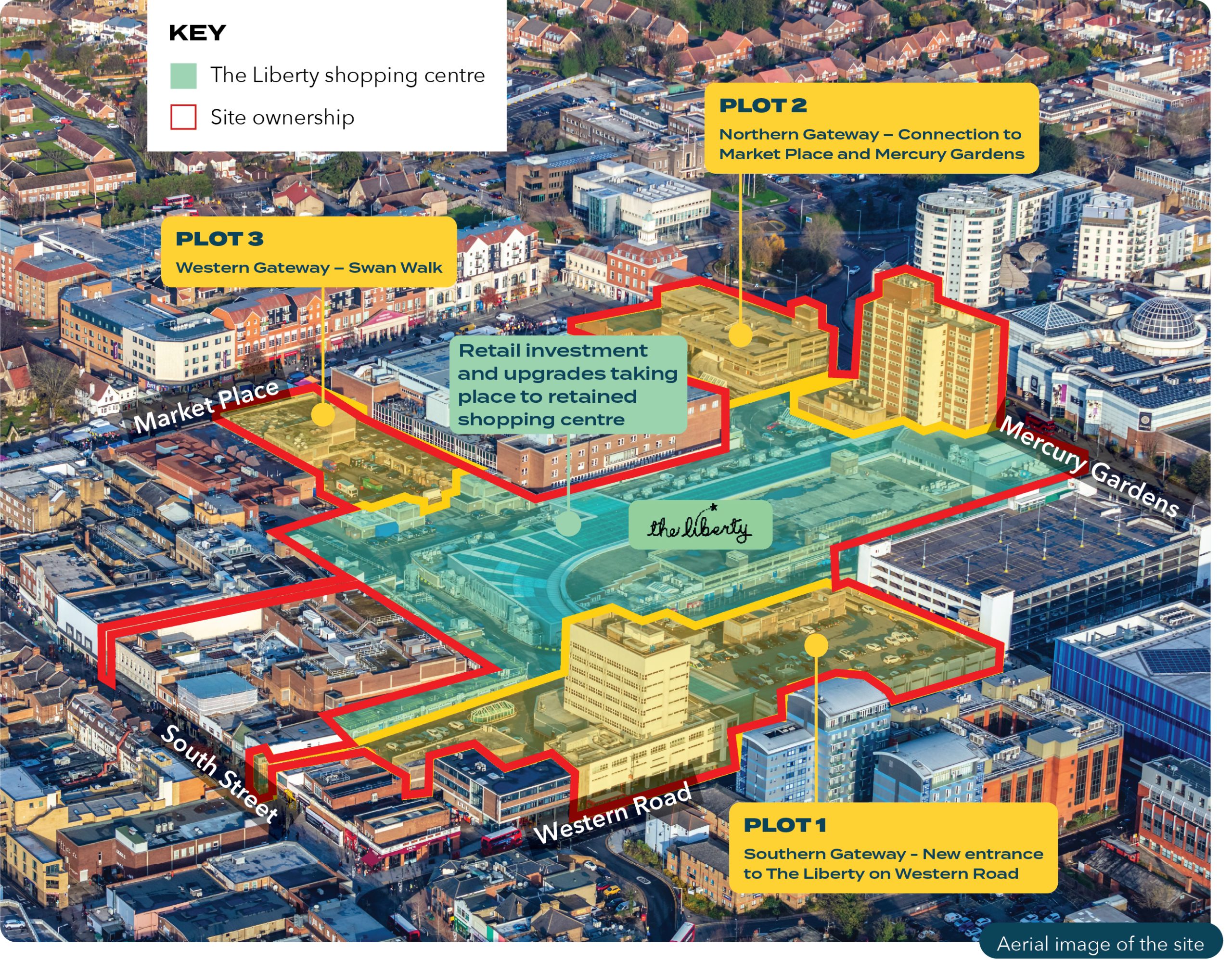 Aerial image of the site